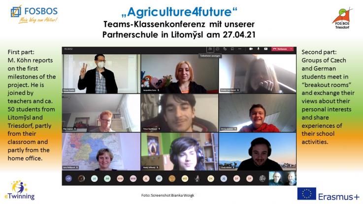 Projekt Erasmus+ pokračuje